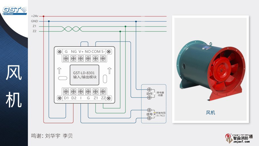 GST-LD-8301输入/输出模块接风机