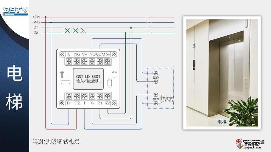 GST-LD-8301输入/输出模块接电梯