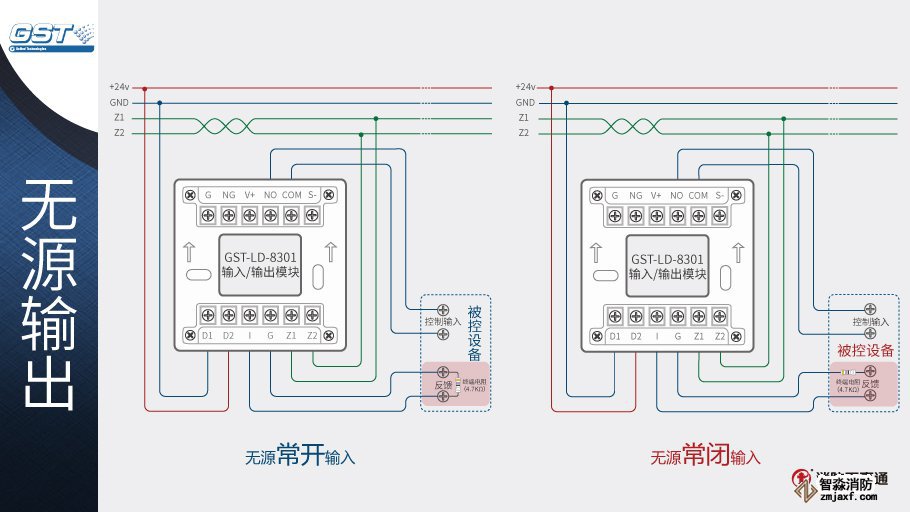 GST-LD-8301输入/输出模块接线